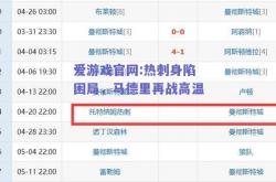 爱游戏官网:热刺身陷困局，马德里再战高温