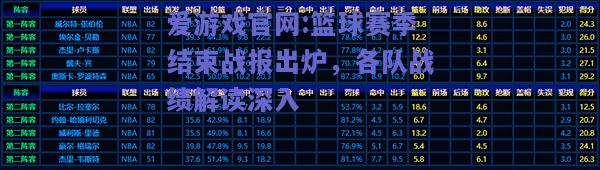 篮球赛季结束战报出炉，各队战绩解读深入